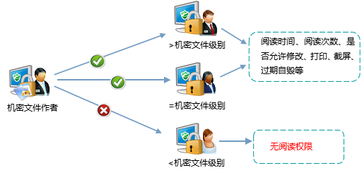 201503301752385682.png 201503301752385682.png