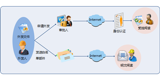 201503301752385684.png 201503301752385684.png