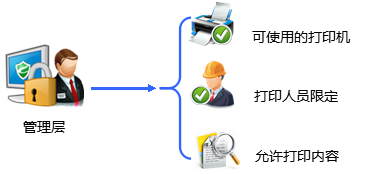 201503301752385685.png 201503301752385685.png