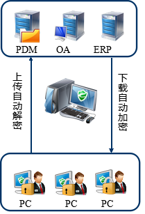 201503301752385683.png 201503301752385683.png